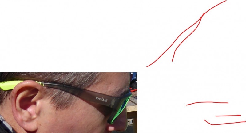 Lunette soleil Bollé