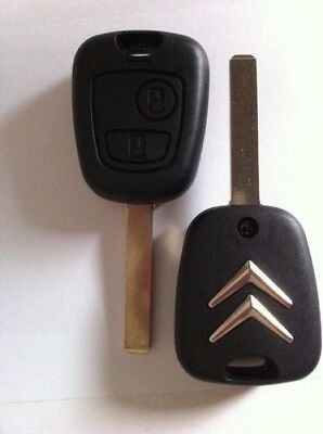 Clef voiture perdu